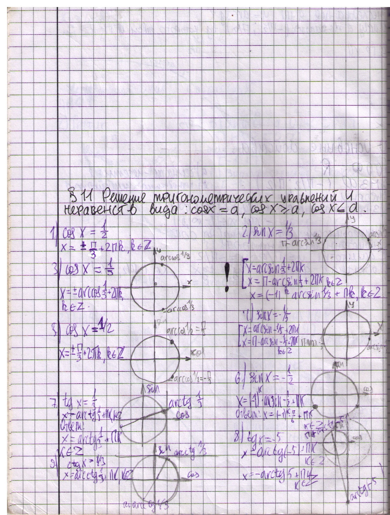 матанализ 9 класс