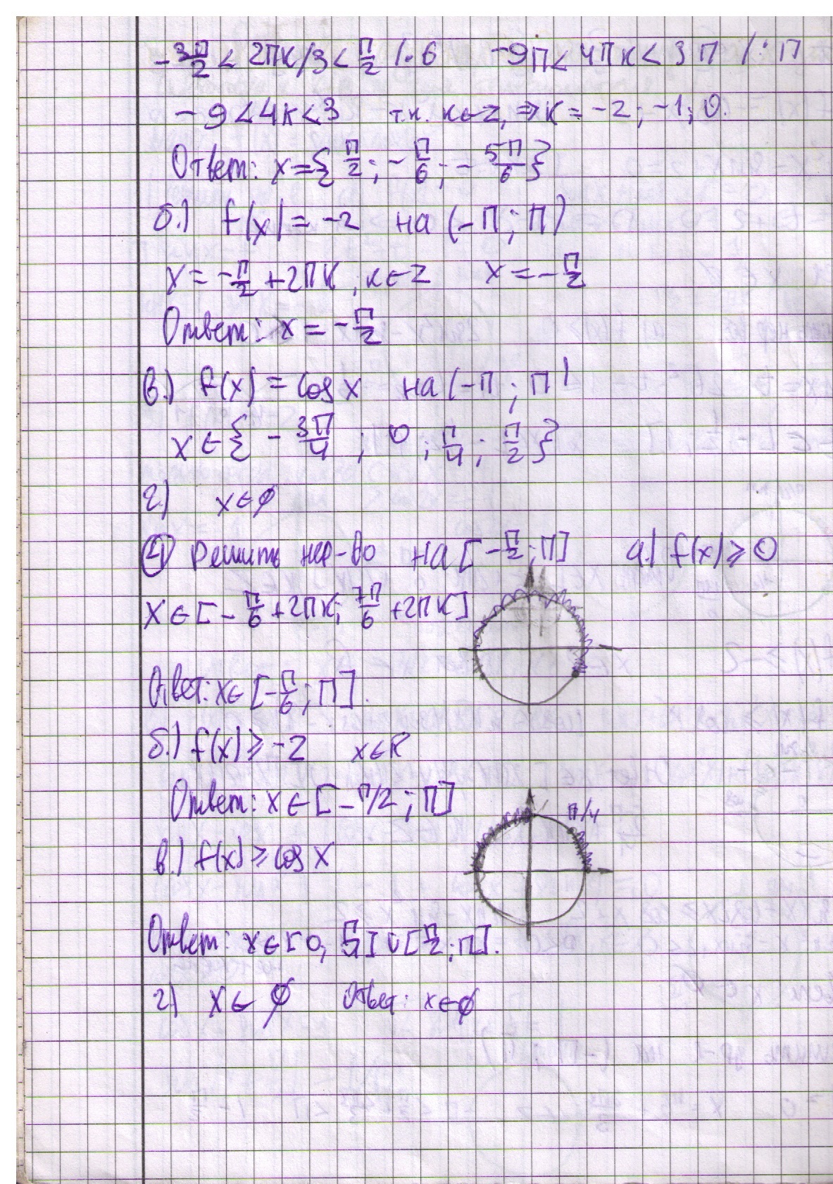 матанализ 9 класс