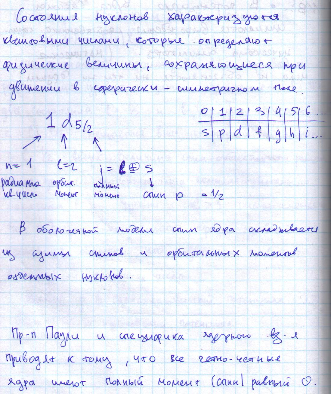 изображение с сайта www.aredel.com
