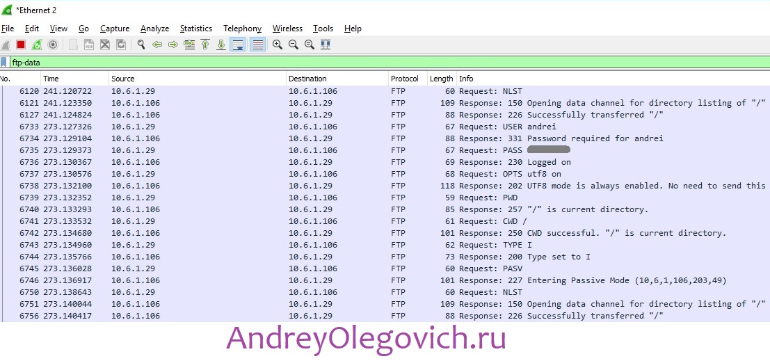 Wireshark пример фильтр ftp-data 
        изображение с сайта www.aredel.com