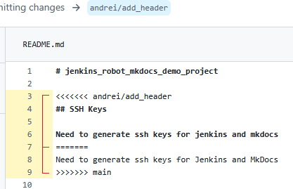 Слияние двух веток с main rebase Разрешение конфликтов в git изображение с сайта www.devhops.site изображение с сайта www.testsetup.ru