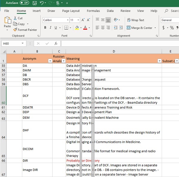 '.Excel filter troubleshooting screenshot.'