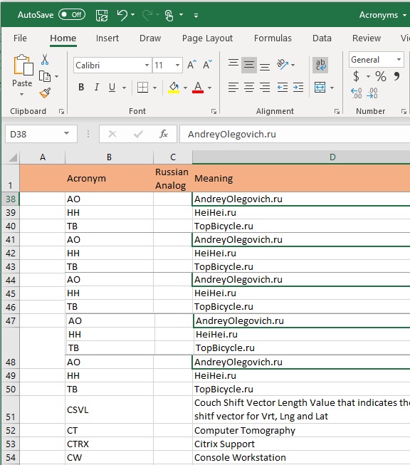 '.Excel filter troubleshooting screenshot.'